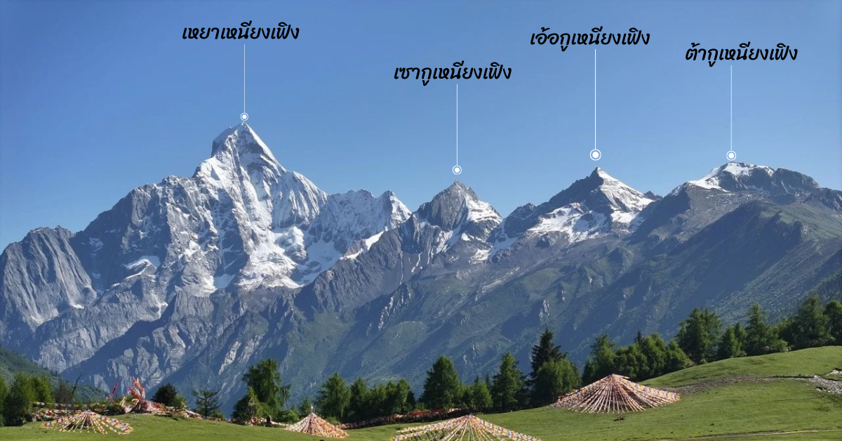 credit :Planetholidays